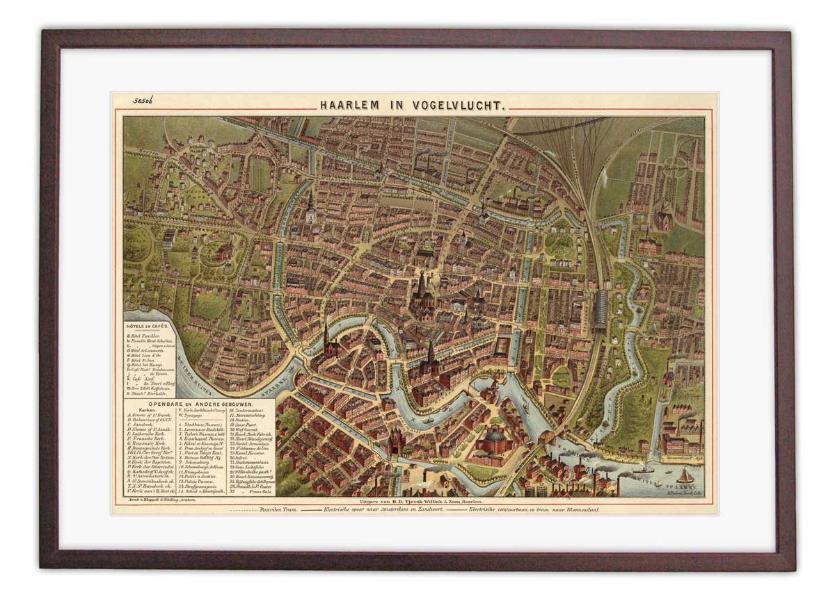 Haarlem in vogelvlucht - oude kaart