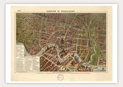 Haarlem in vogelvlucht - oude kaart